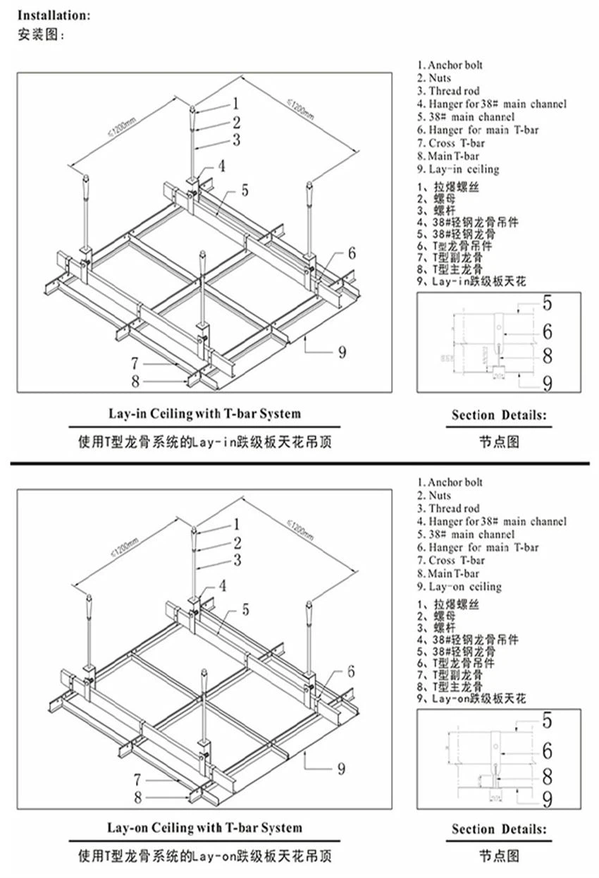 Aluminium Perforated Ceiling Tiles Aluminium Perforated Ceiling Tiles