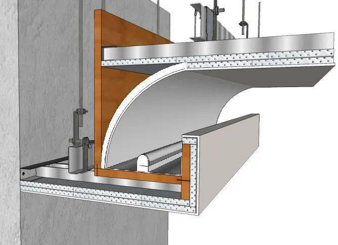 Aluminum panel production schematic diagram Aluminum panel production schematic diagram